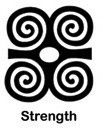 strength